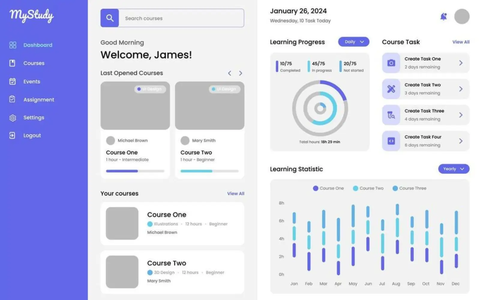 Versai Dashboard